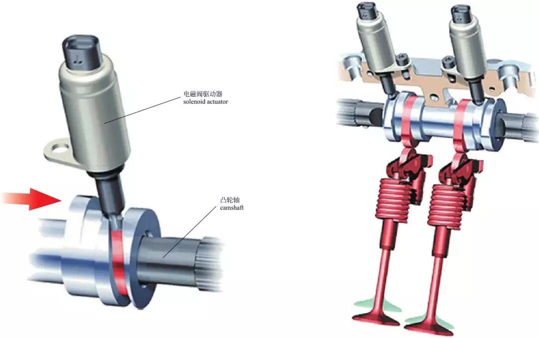 图解汽车发动机内部构造，长见识！的图34