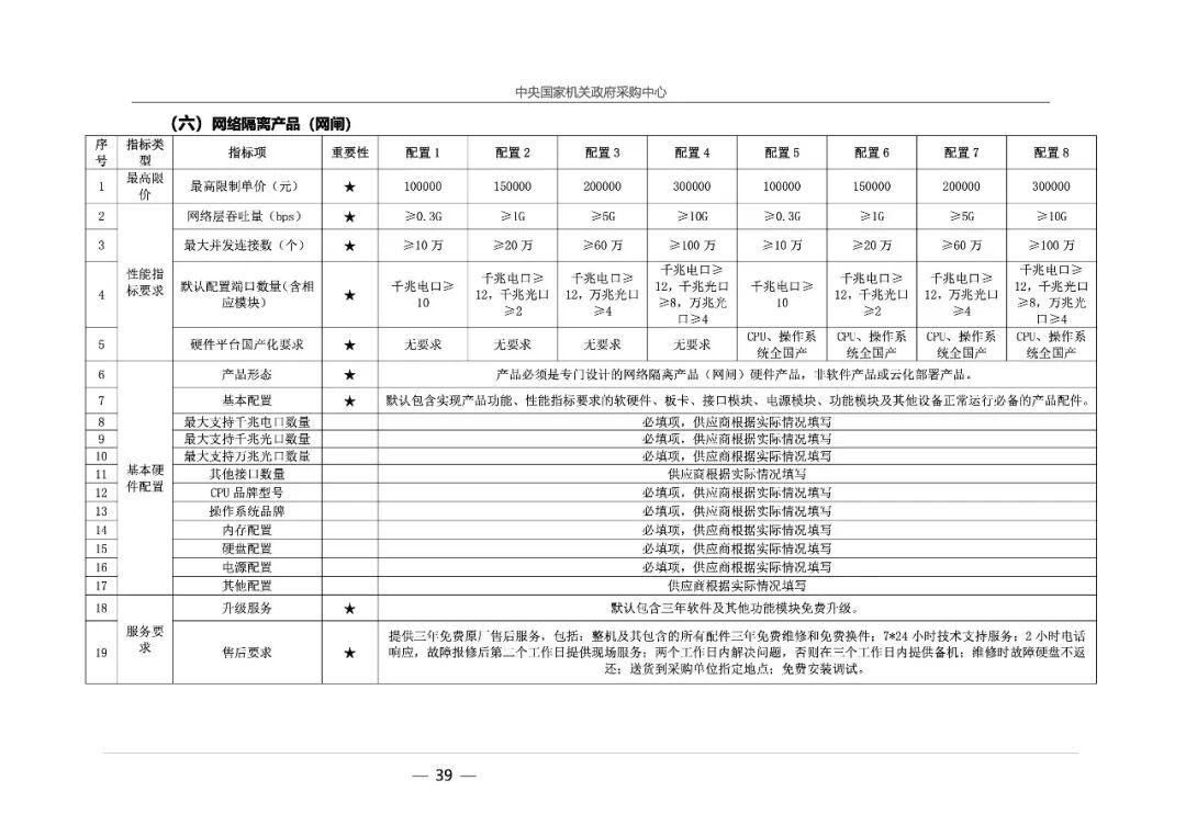 集采：中央国家机关2026年度网络安全产品框架协议联合征集采购项目征集公告 | ZONE.CI 全球网