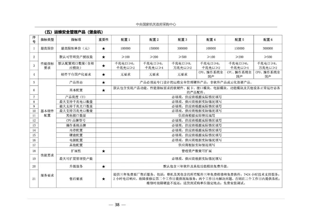 集采：中央国家机关2026年度网络安全产品框架协议联合征集采购项目征集公告 | ZONE.CI 全球网