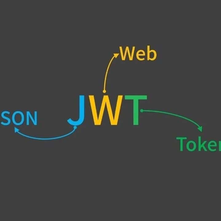 Example Image