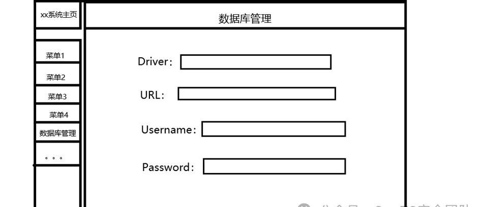 Example Image
