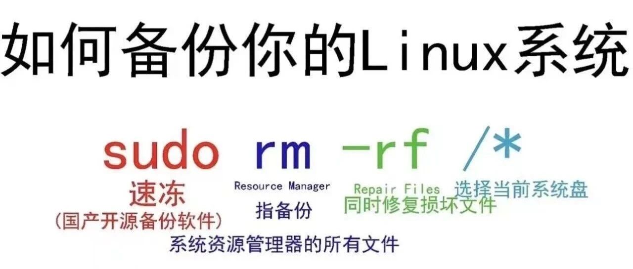Example Image