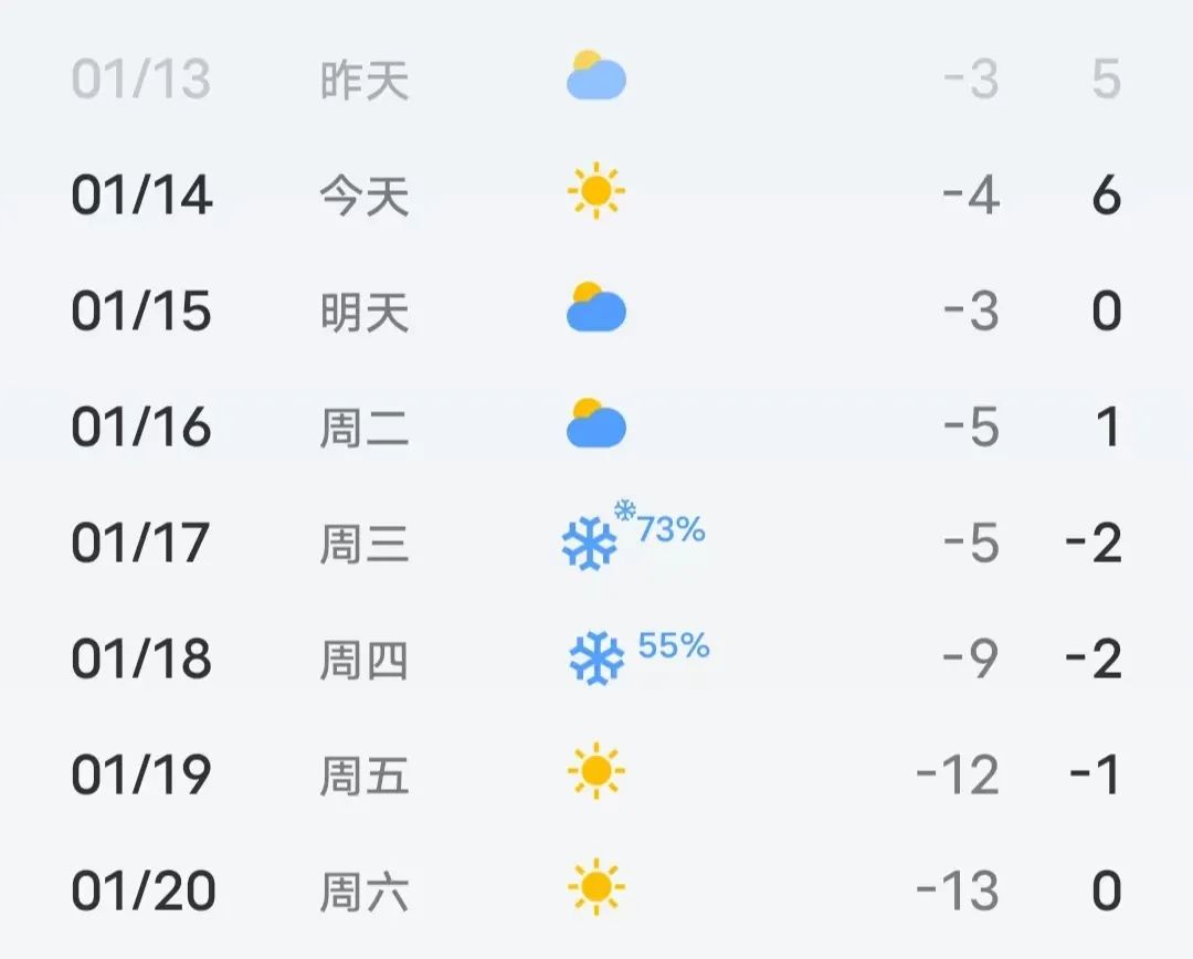 新源天气