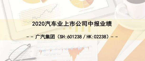 广汽集团“法宝失灵” | 半年报解读