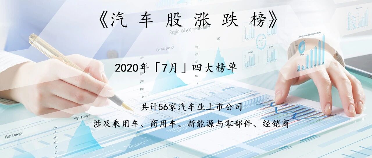7月汽车股猛踩油门市值飙涨超4600亿元！久违了，牛市 | K·榜