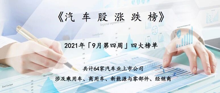 金九失色，汽车股两周损失6000亿