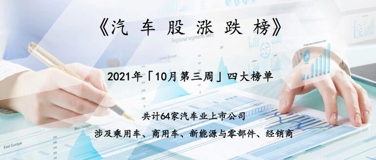 汽车股涨跌榜：众泰、小康联手霸榜，吉利汽车挤进前三 | Vol.93