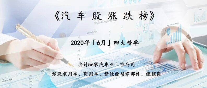 6月汽车股市值暴涨近2000亿，五菱汽车、杉杉股份飙涨 | K·榜