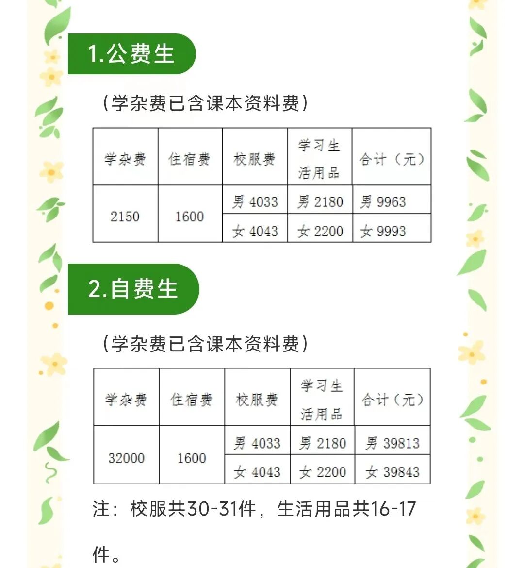图源：东莞光正实验学校官方微信
