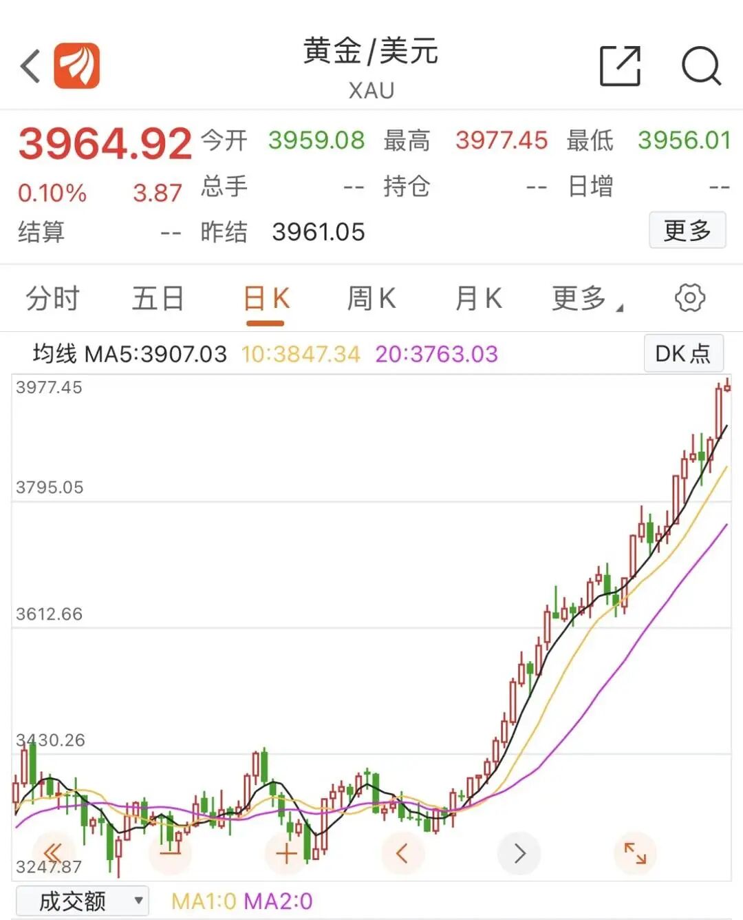品牌金饰涨至1151元