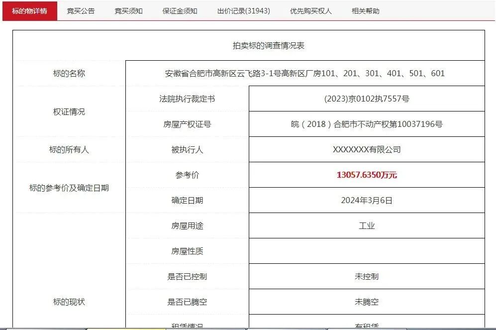 1.3亿厂房被1.8万变卖，律师：1分钱加价幅度不合理