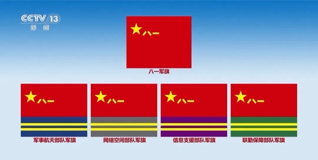 这些旗帜即将亮相阅兵现场