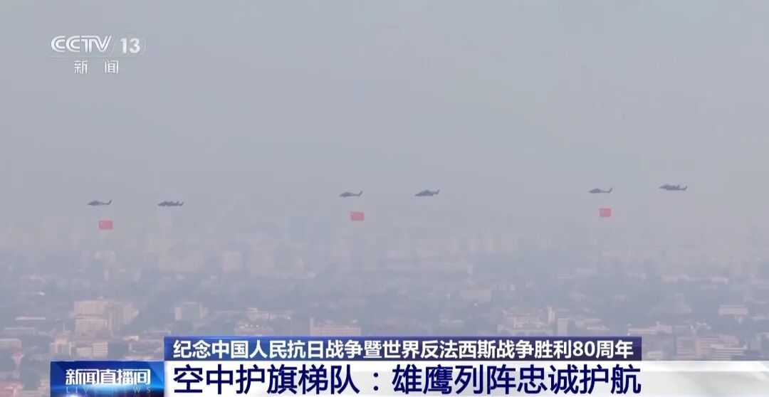 空中护旗梯队如何实现“米秒不差、整齐划一”？飞行员为你揭秘(图2)