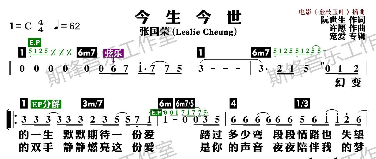 张国荣《今生今世》:用简谱弹唱,重温经典