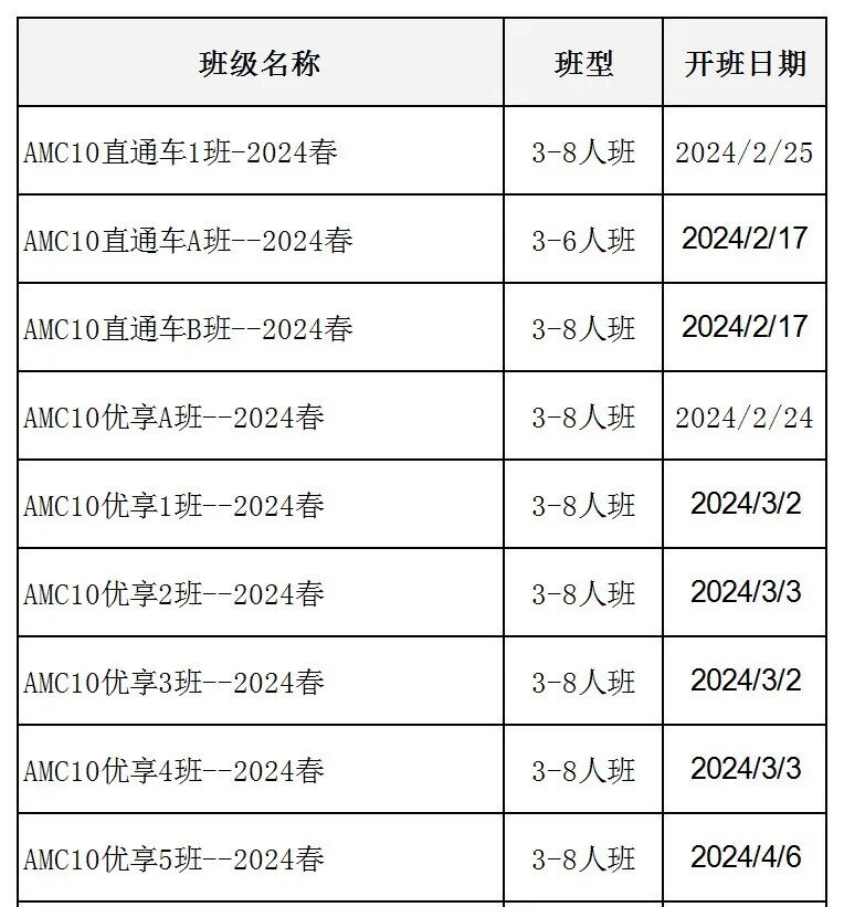 AMC10数学竞赛