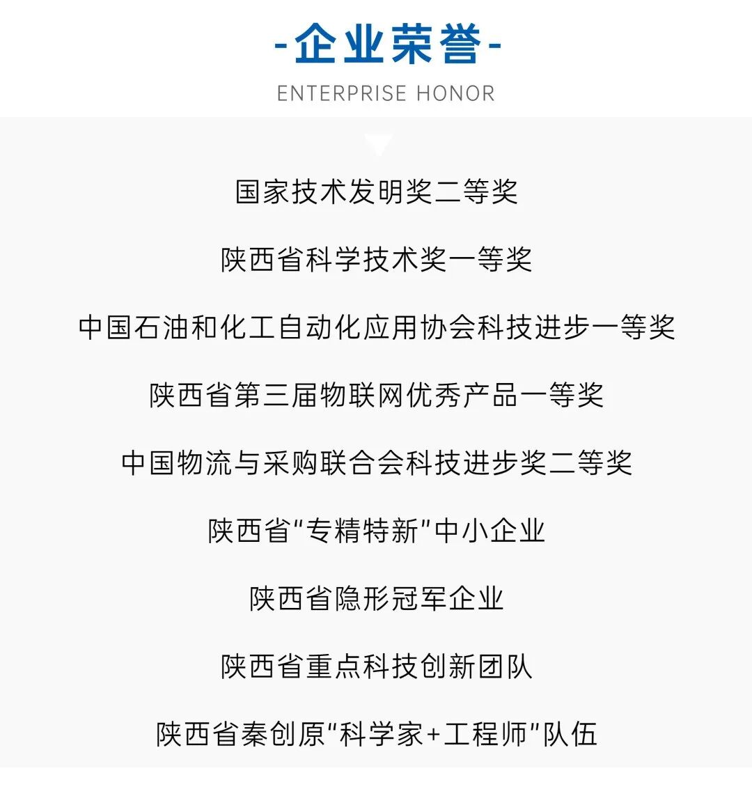 定華電子慶祝ELL聲吶式外測液位計誕生34年！