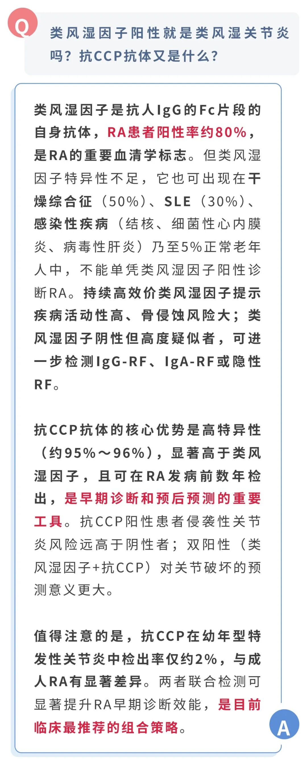 类风湿因子阳性就是类风湿关节炎吗？抗CCP抗体又是什么？