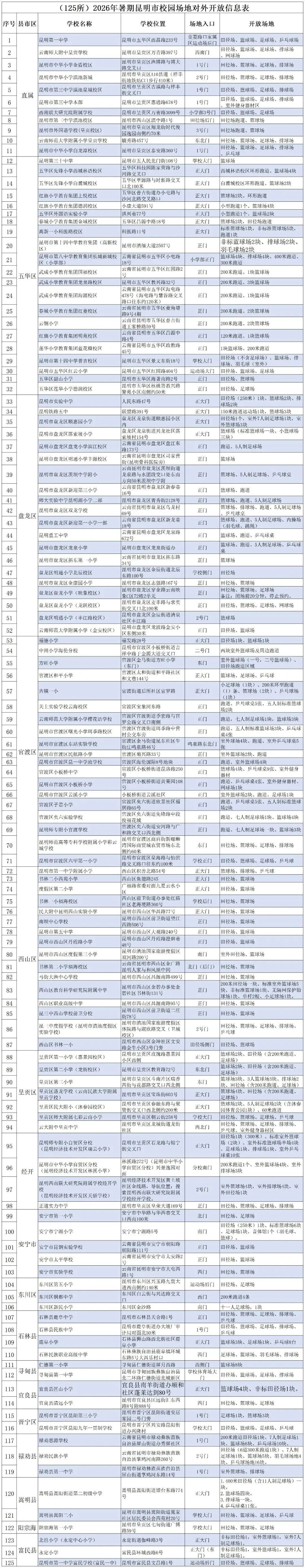 FM954昆明汽车音乐广播