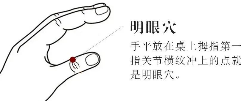 位置:手平放在桌上拇指第一指关节横纹冲上的点就是明眼穴.