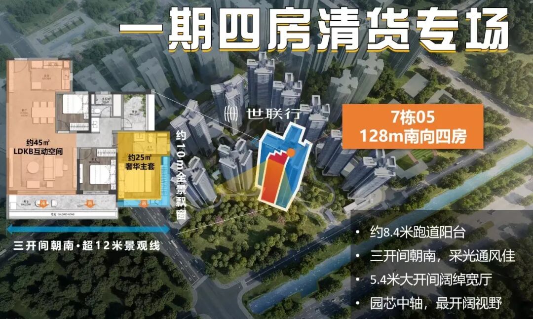 500-800万怎么买？精选主城76个在售楼盘，*新在售价格！