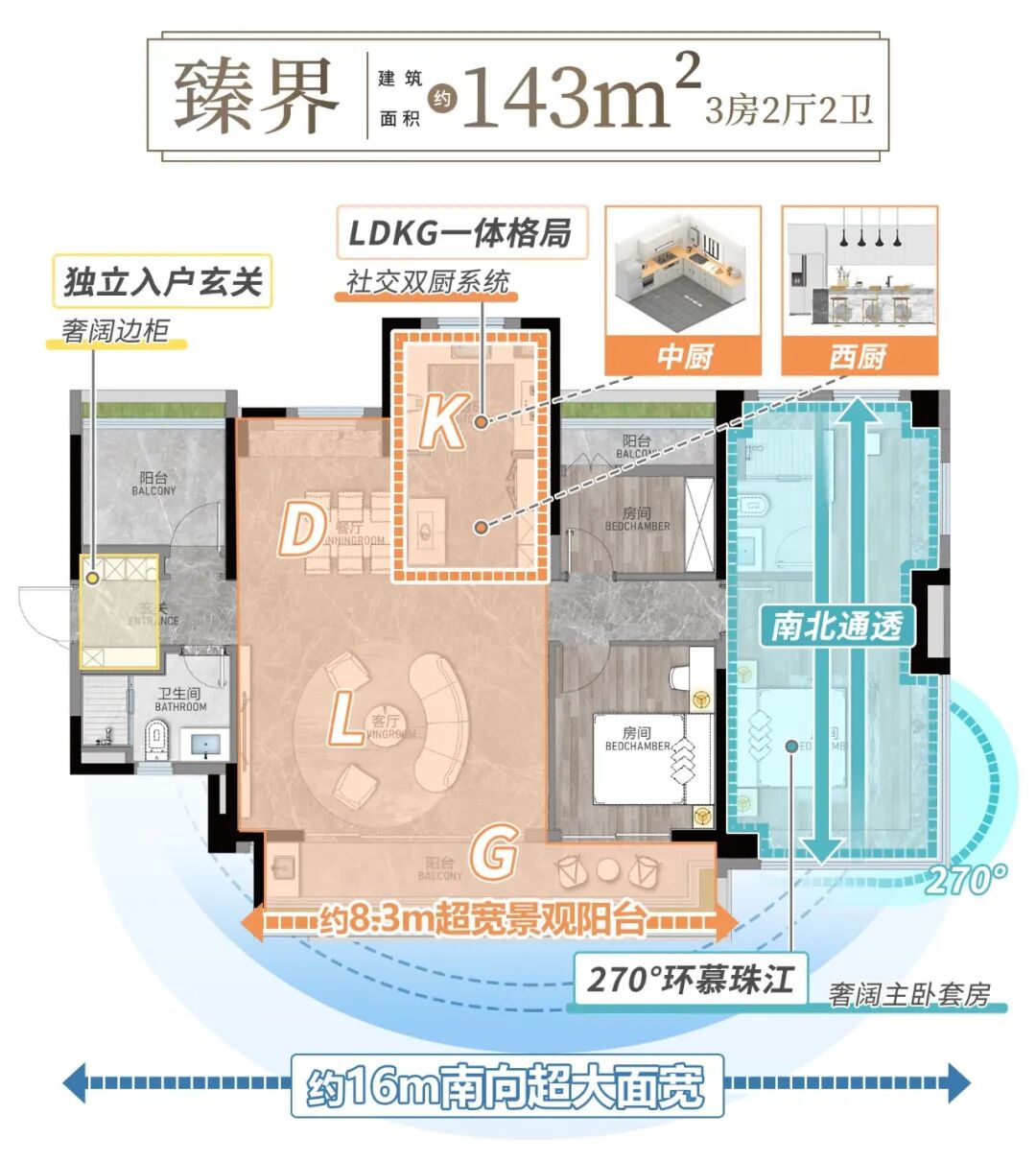 番禺龙湖御湖境单价4.9万/平，值不值得买？