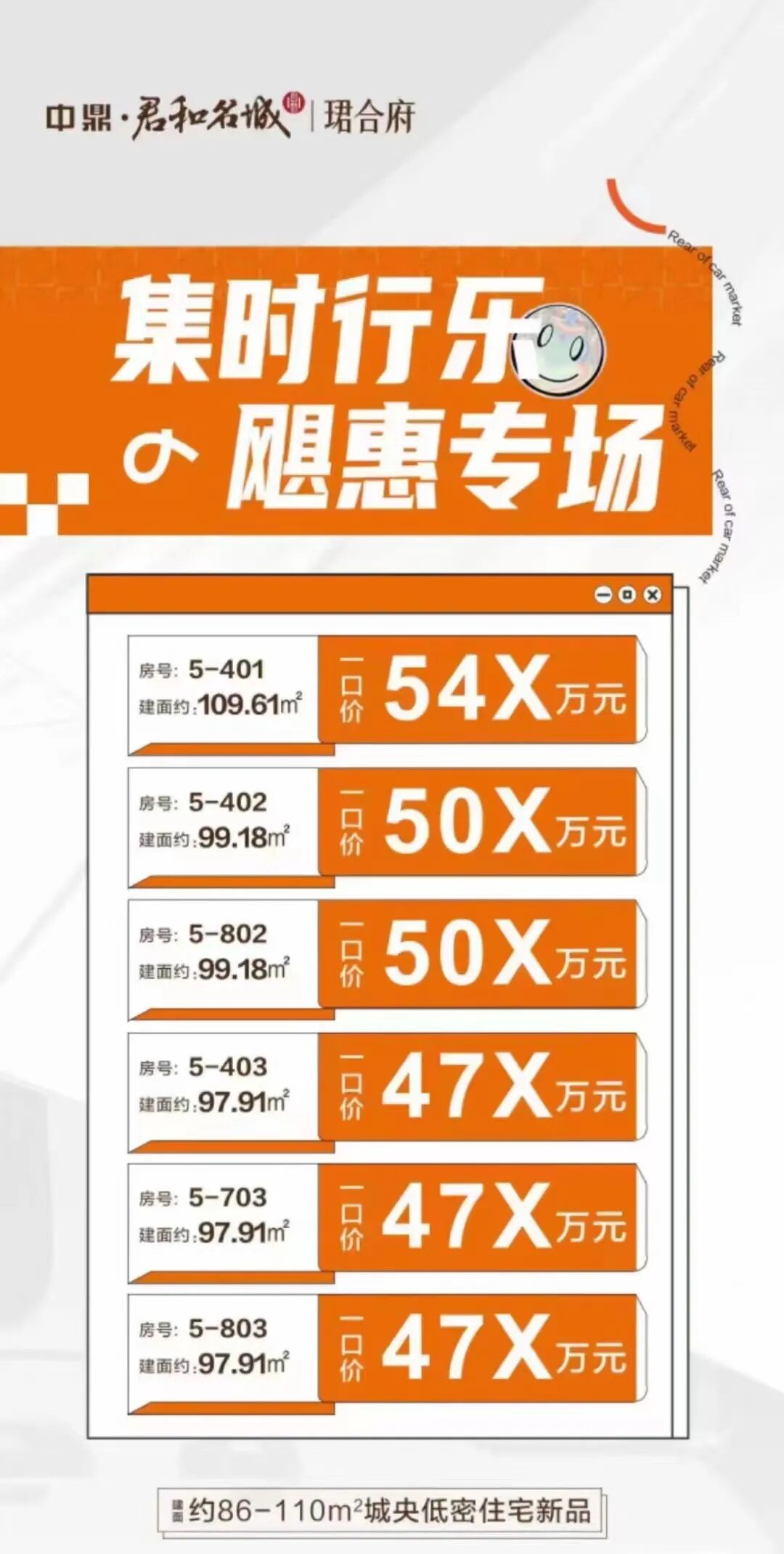 中鼎又降价了？*开5.5万/平，现在4.9万/平起！