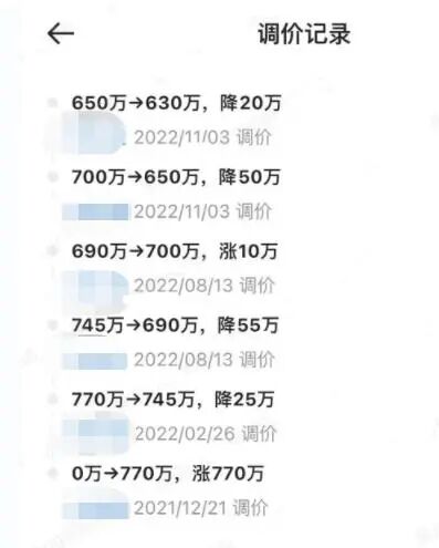 6.8万/平新低！降价的多米诺骨牌，传到了兰亭盛荟...