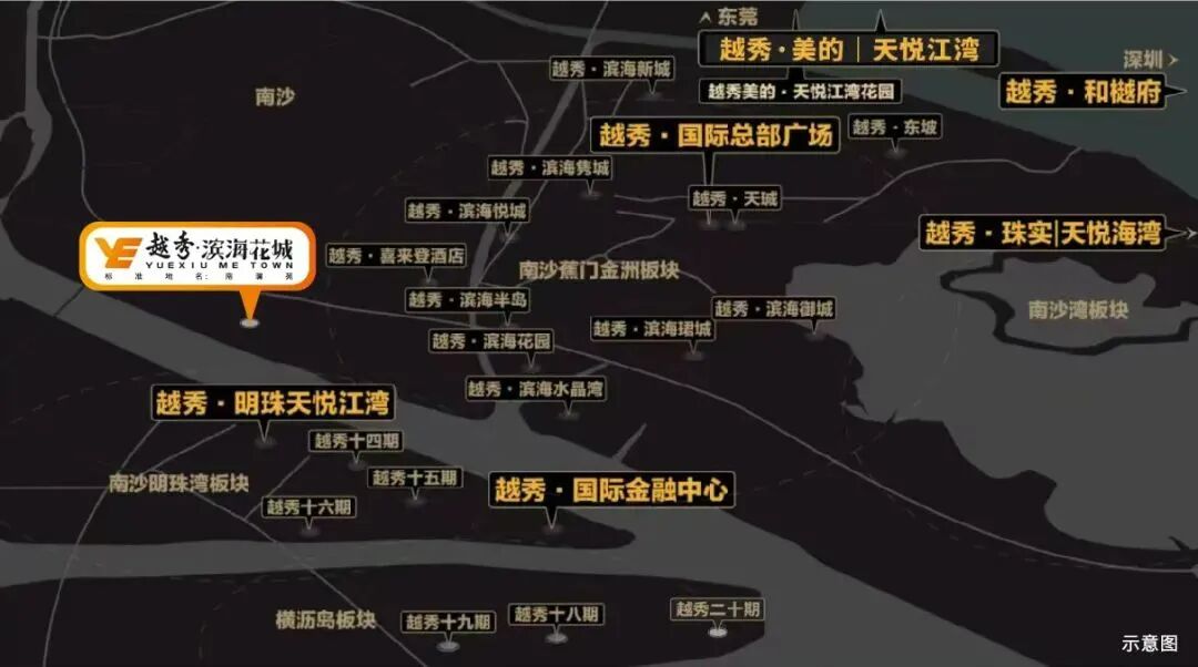 越秀滨海花城开盘，南沙刚需又要翻腾了…