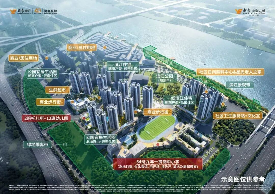 越秀滨海花城开盘，南沙刚需又要翻腾了…