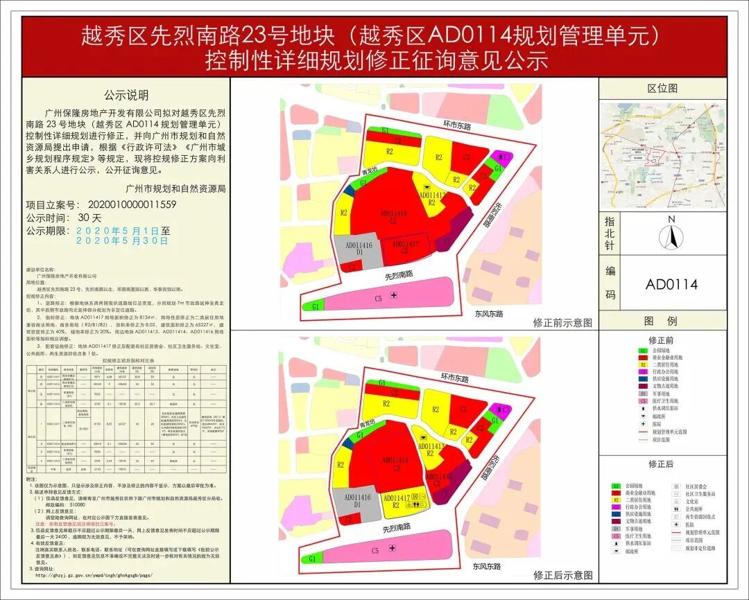 2023年越秀新货供应大年，预计会有6个新盘入市！