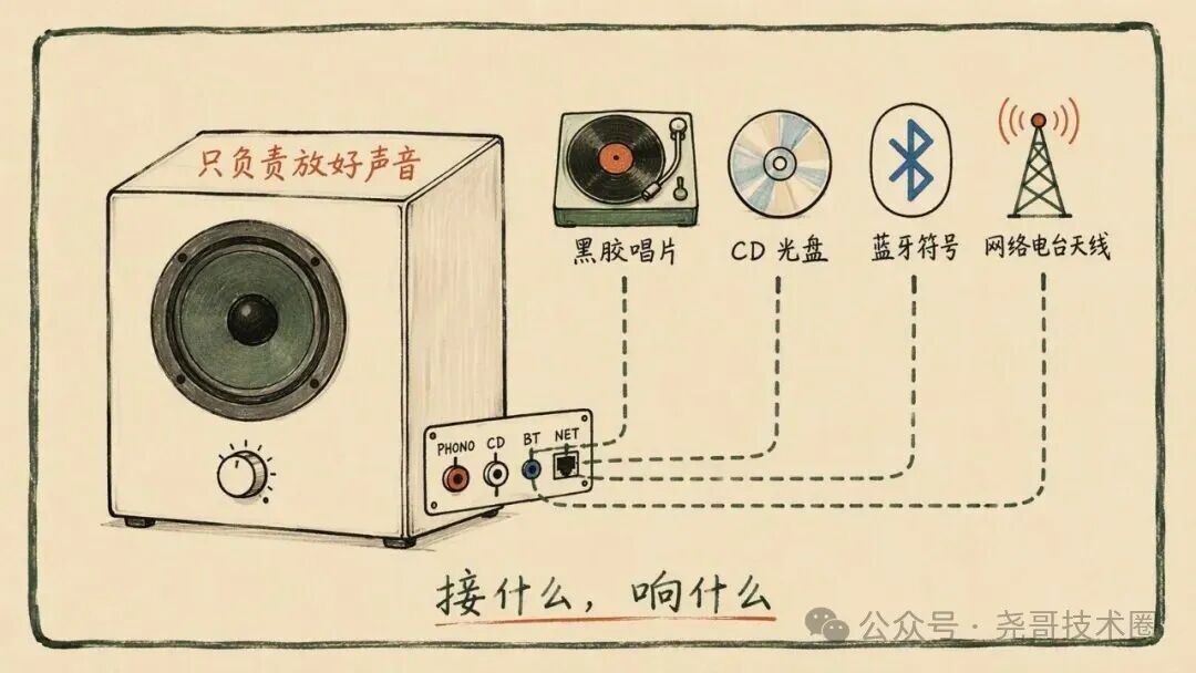 MusicFree：一个空壳播放器，27.7k 星靠插件活着