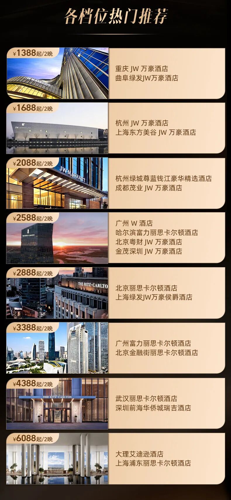 飞猪双11万豪白金挑战回归 住1到2晚达标 450店通兑777起