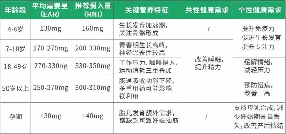 表格2.jpg