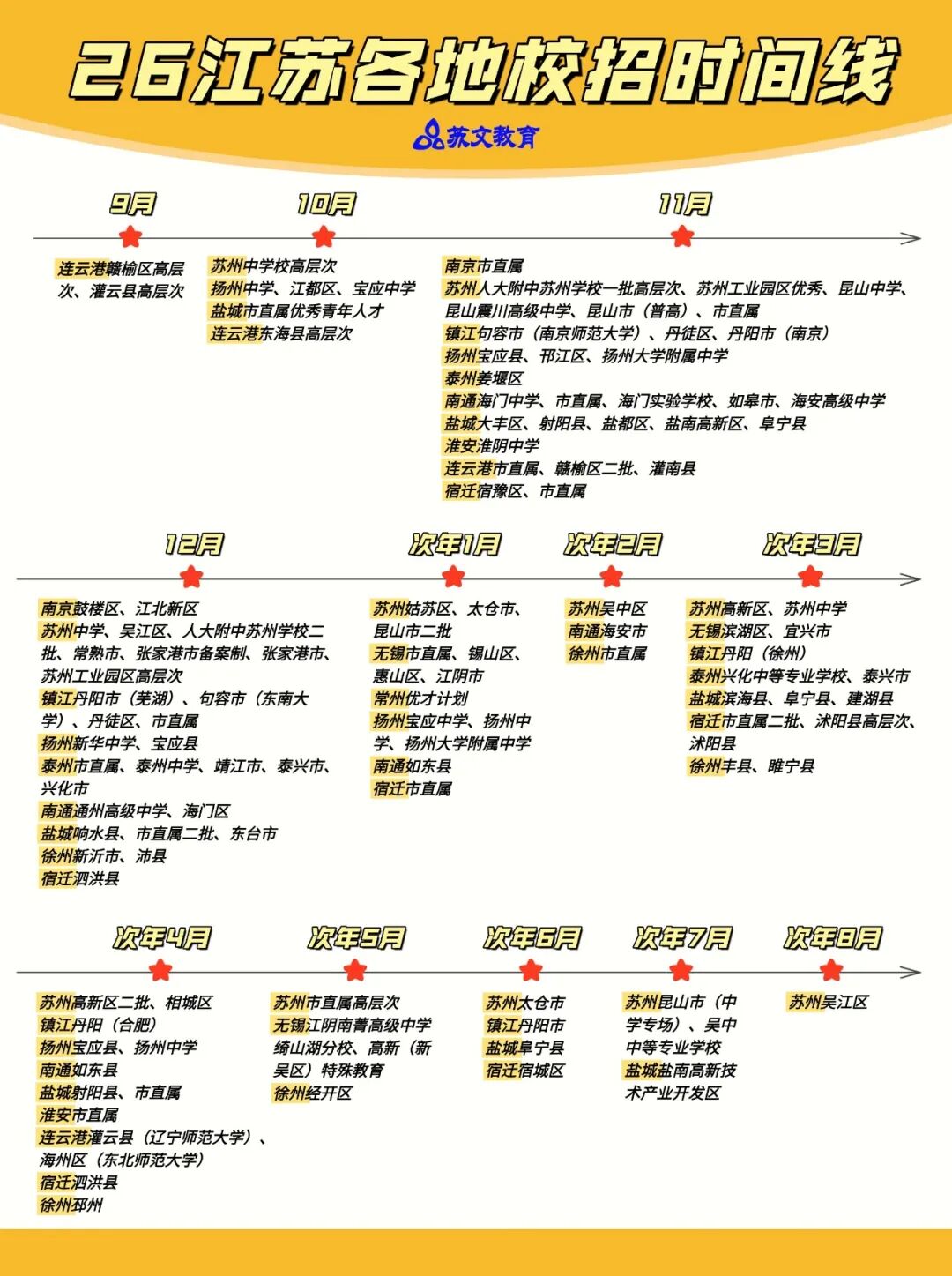 26校招时间线.jpg