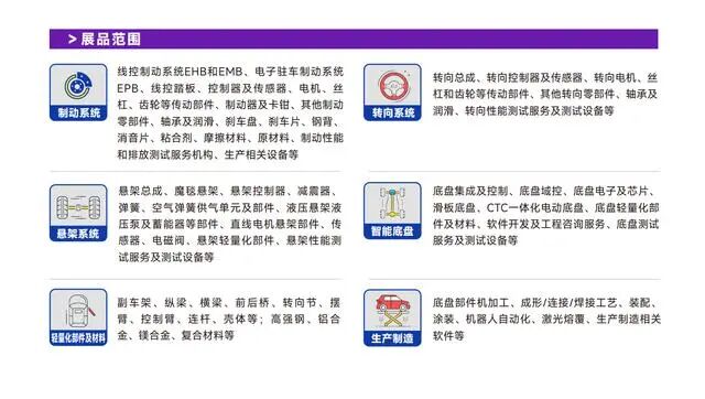 全域底盘·一展链通｜2026ATC汽车底盘展，全球黑科技首发站！-有驾