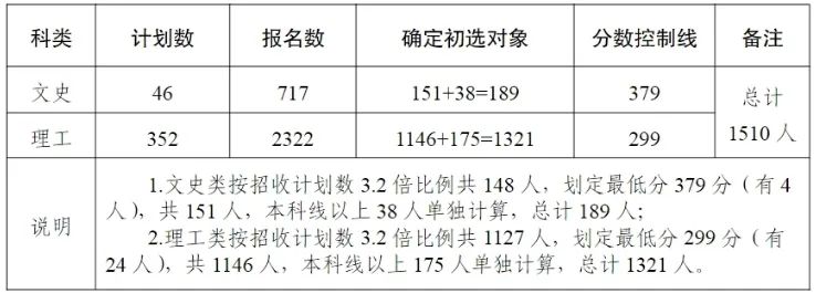 银川新闻网