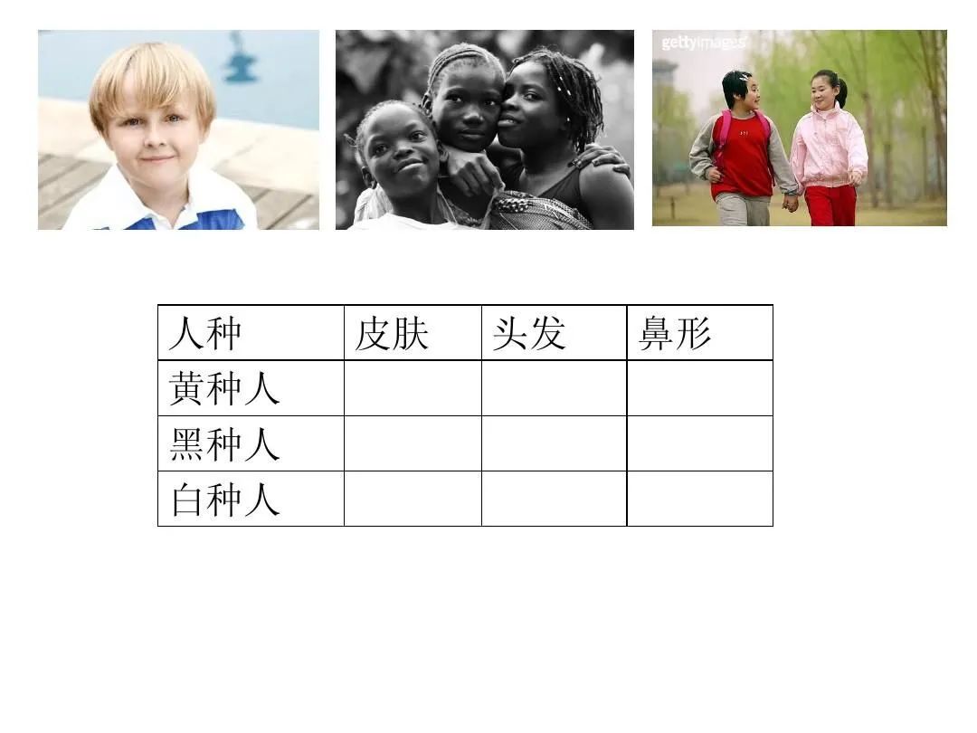 混血几代就不明显_混血到第几代没有了_混血下一代