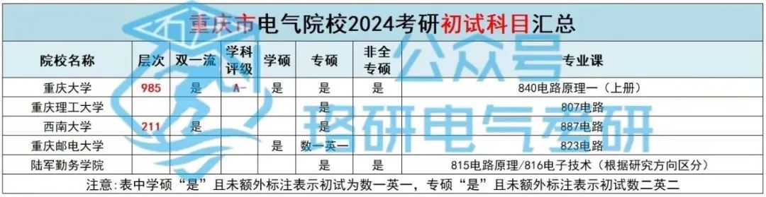 录取分数线湖北工业学院低吗_湖北工业工程学院录取分数线_2023年湖北汽车工业学院录取分数线(2023-2024各专业最低录取分数线)