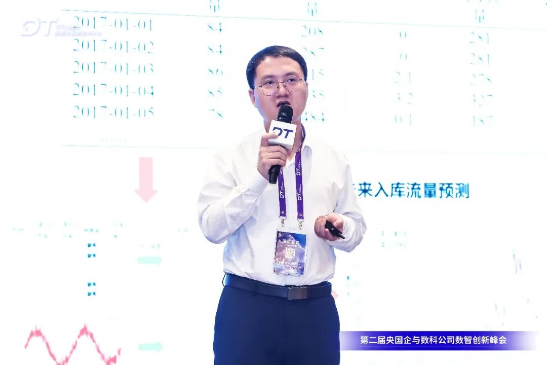 第二届央国企与数科公司数智创新峰会圆满闭幕 