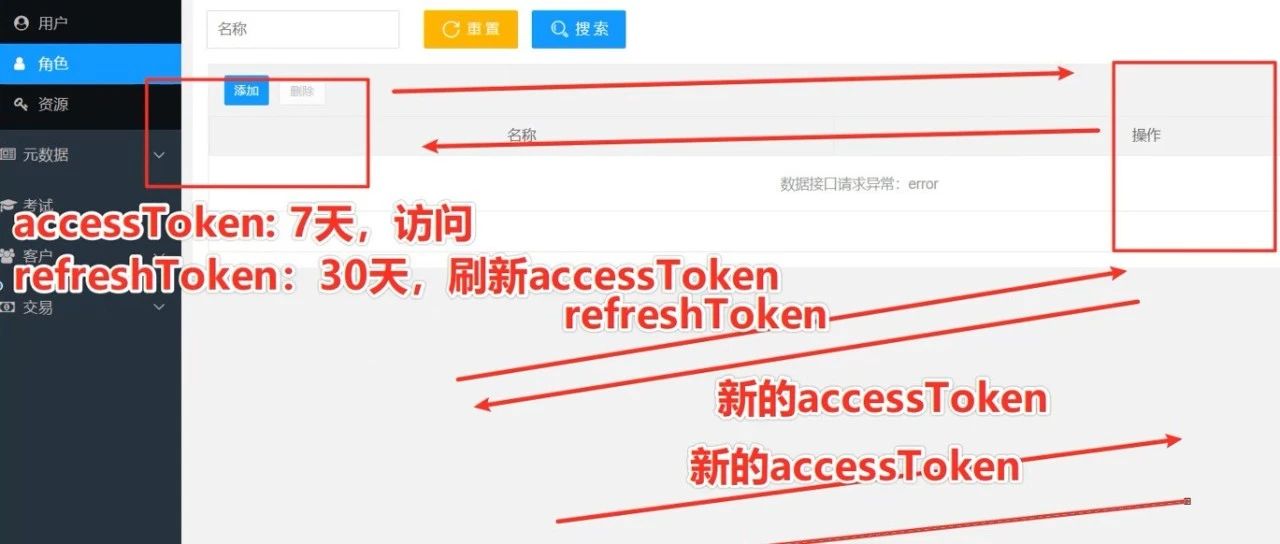 豆包大模型爆红：日均5000亿Tokens，AI生图新玩法引领风潮,AI生图,2,4,3,第1张