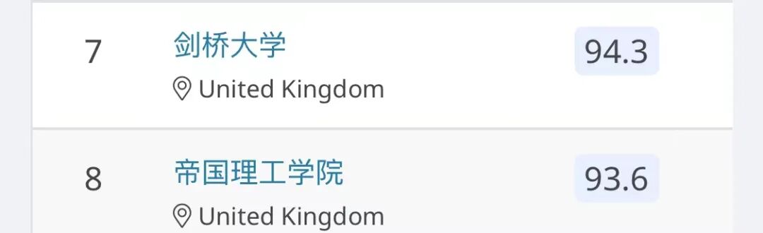 美國片子鉆研生留學全攻略