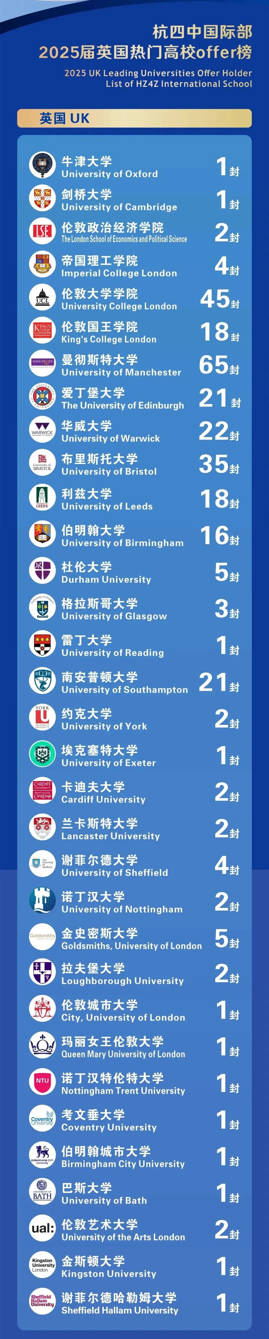 2 杭州第四中学国际部2026年招生简章发布15.jpg