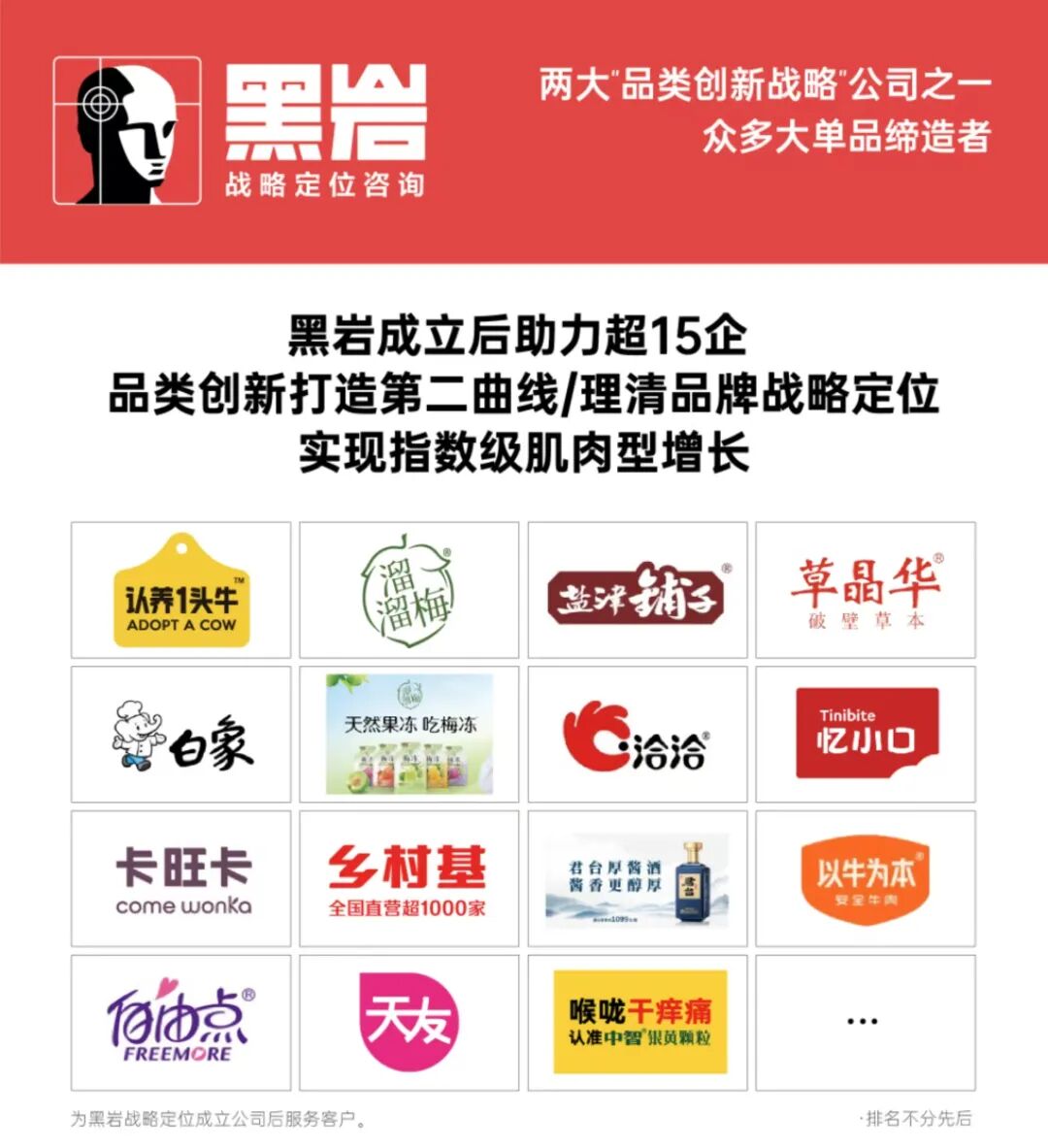 黑岩客户动态：增长400%登顶第一，拆解盐津铺子大魔王从0到1的战略密码(图5)