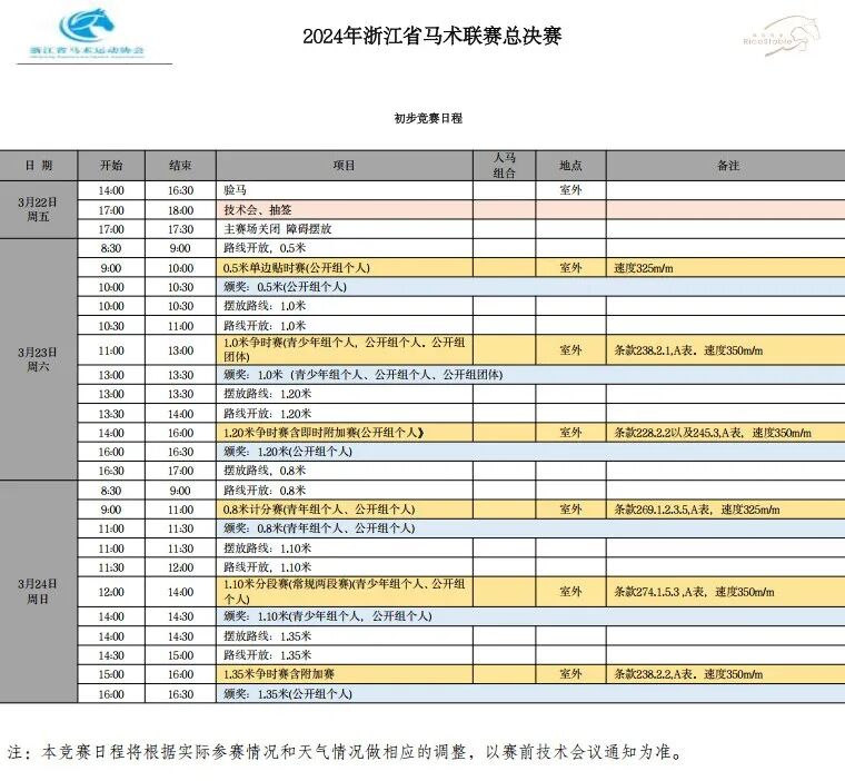 德清县ricostable瑞克国际马术俱乐部参赛单位:浙江省马术运动协会