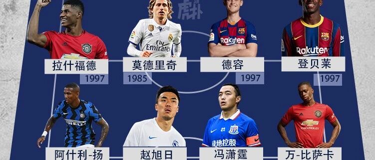 牛气冲天！谁是你的最强“本命年”球星？