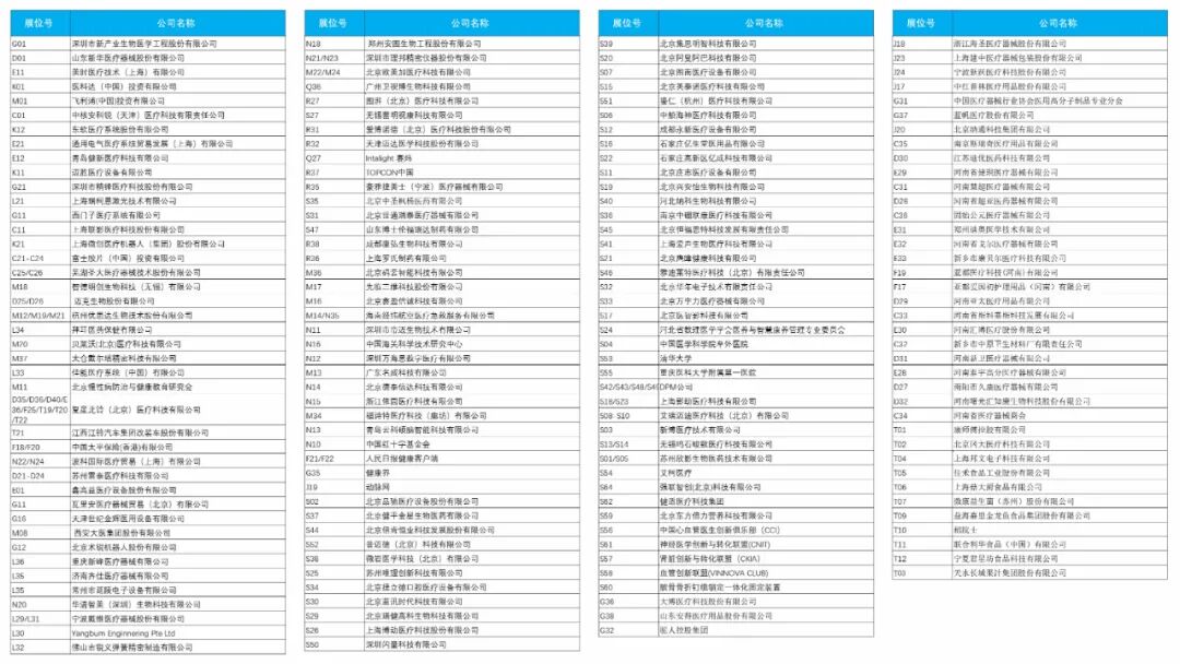 china hospeq怎么读China-Hospeq 2024参观攻略来袭！_https://www.jmylbn.com_新闻资讯_第5张