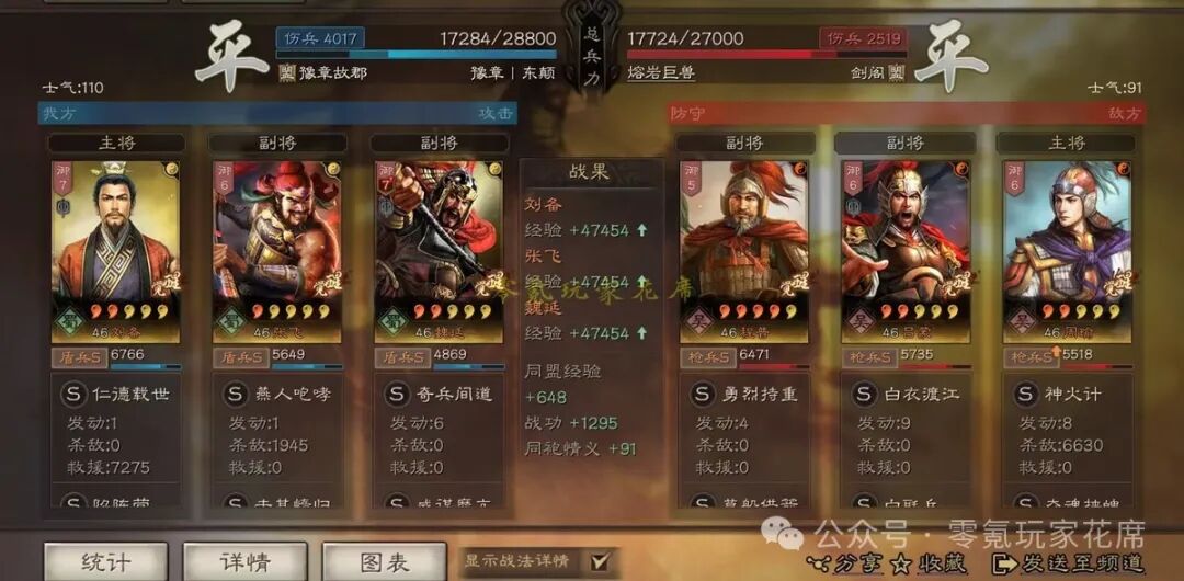 《三国志战略版》桃园盾换武将，连杀3队SP马超