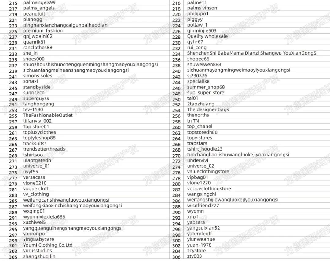 内附名单！ERIC EMANUEL运动品牌商标维权!