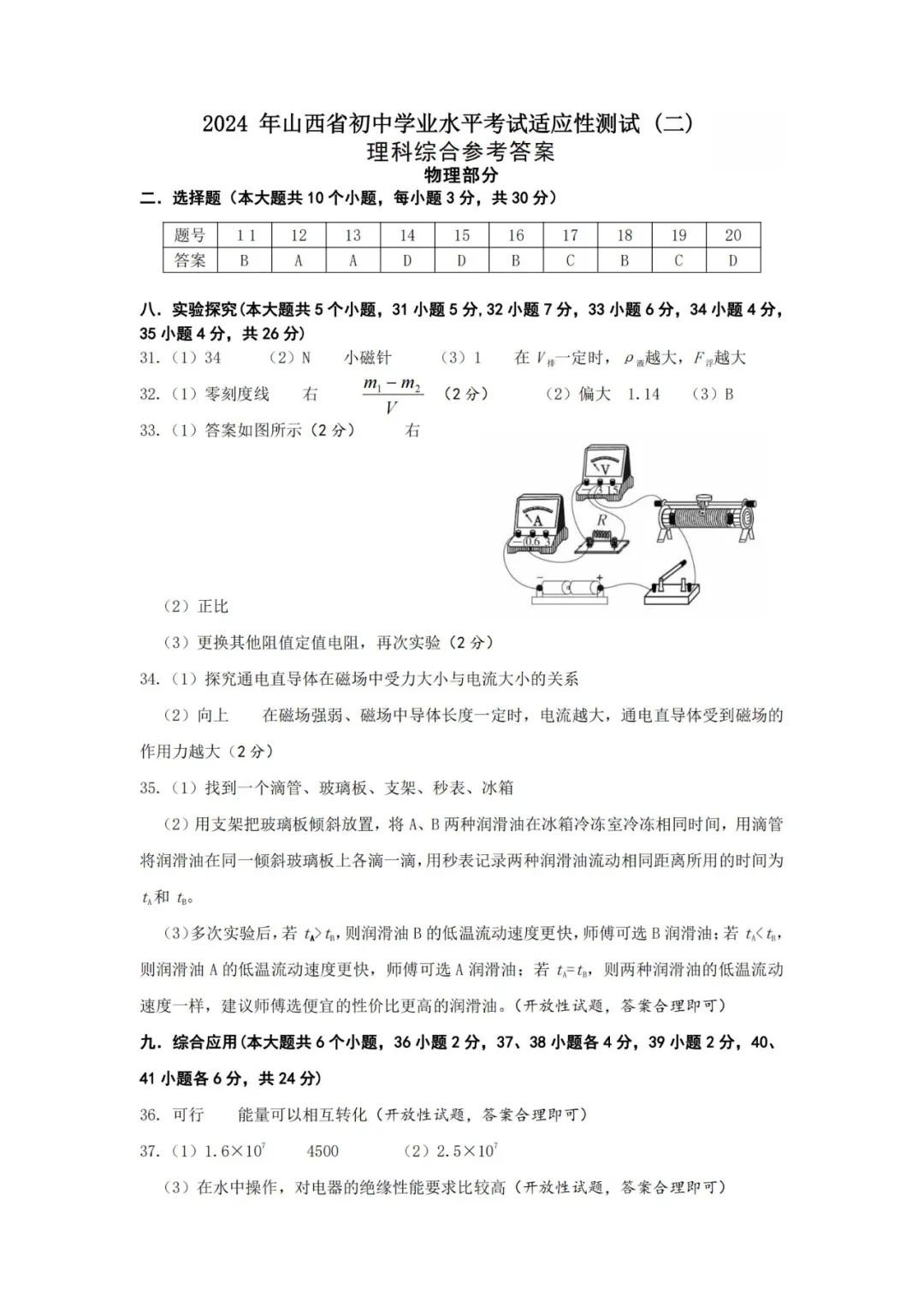 理綜2024_2024高考理綜答案_理綜2024