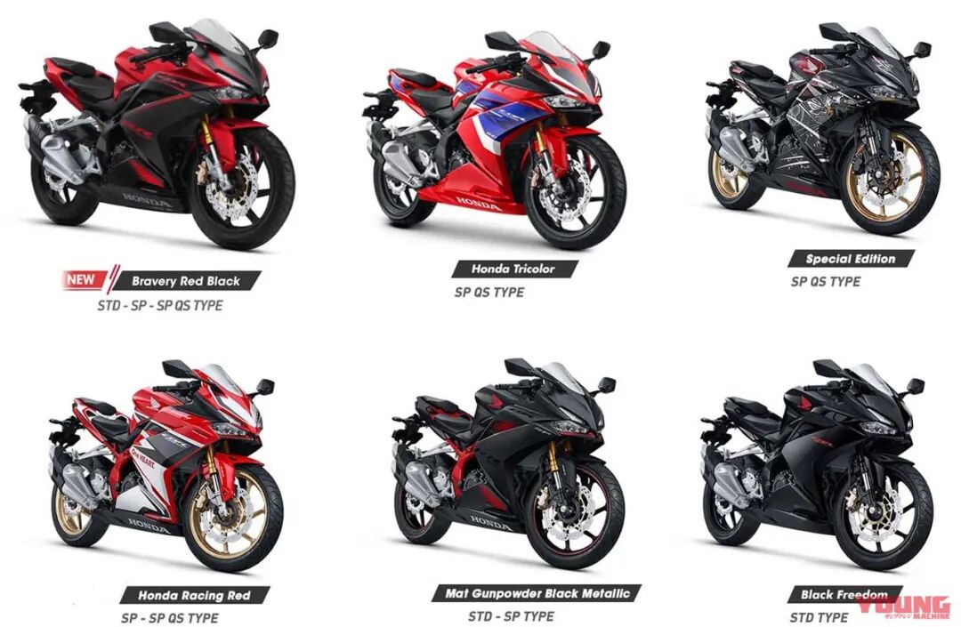 22本田cbr250rr发布 41匹的250 机车网 微信公众号文章 微小领